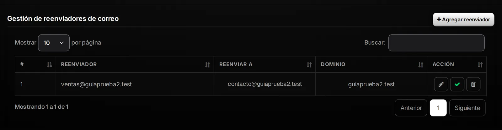 Lista de reenviadores con ventas reenviado a contacto