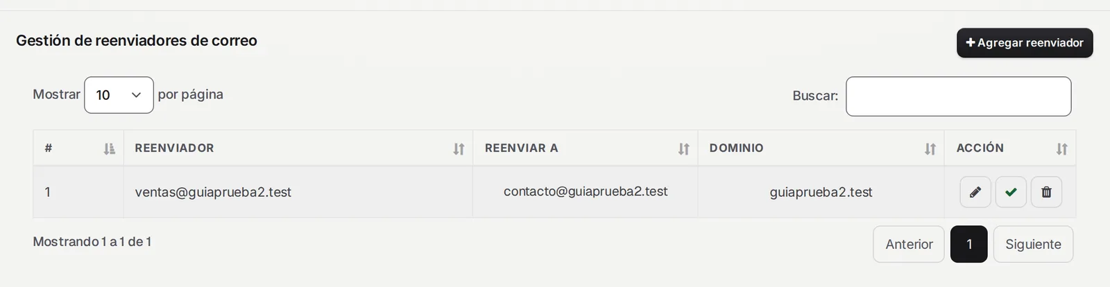Lista de reenviadores con ventas reenviado a contacto