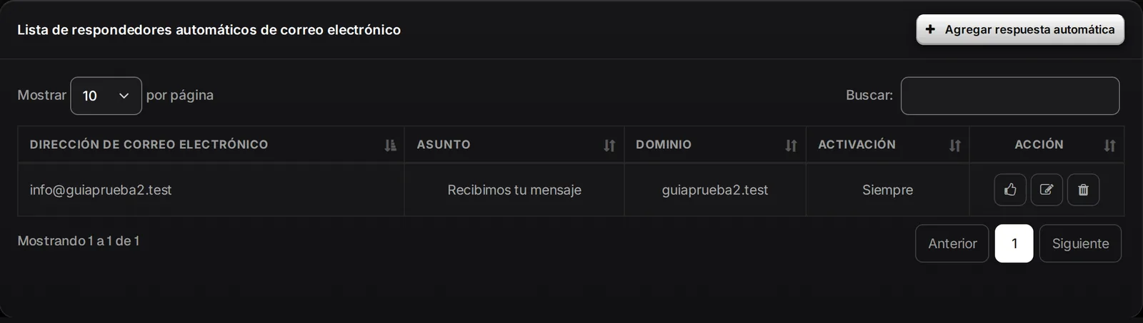 Lista de respondedores automáticos con la respuesta de info