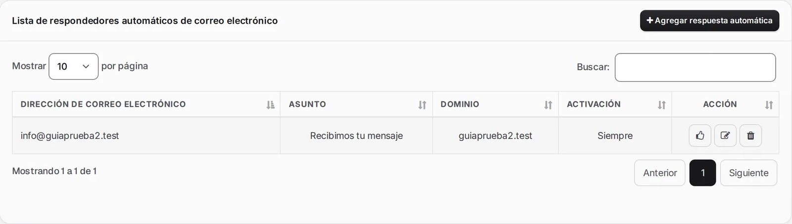 Lista de respondedores automáticos con la respuesta de info